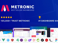 Metronic,Admin Theme,React,ant design,Material